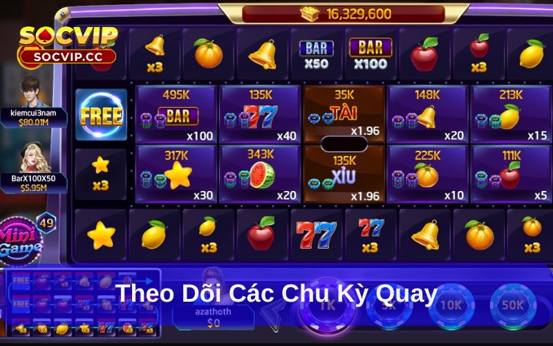 Xèng Hoa Quả – Cách Tham Gia Và Mẹo Chơi Hiệu Quả Nhất 7 Theo dõi các chu kỳ quay